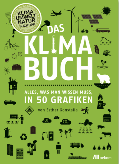 Das Klimabuch