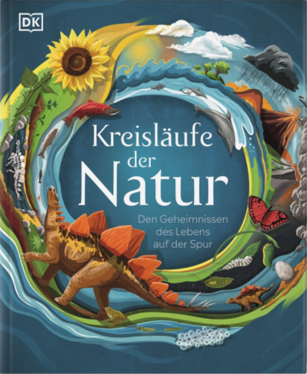 Kreisläufe der Natur